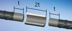 Couplers BT Type AAncon - Liberty Reinforcing